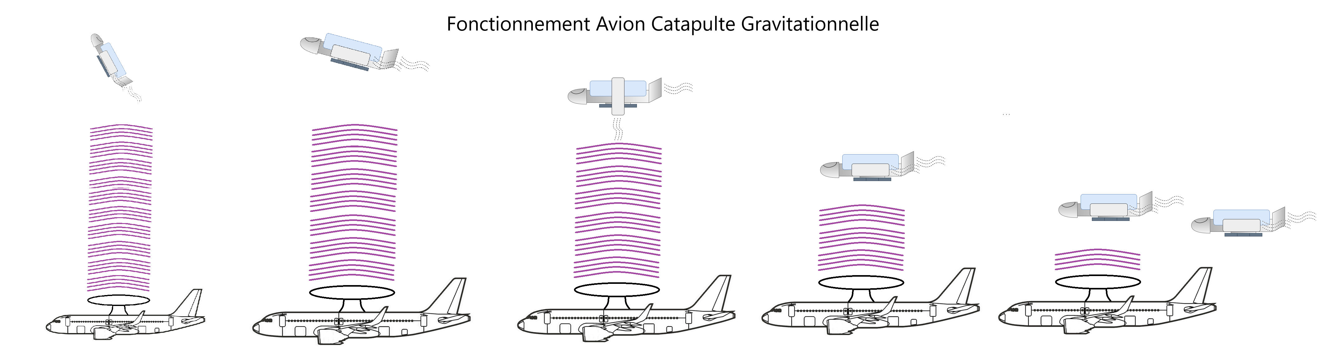 Catapulte G agrandi